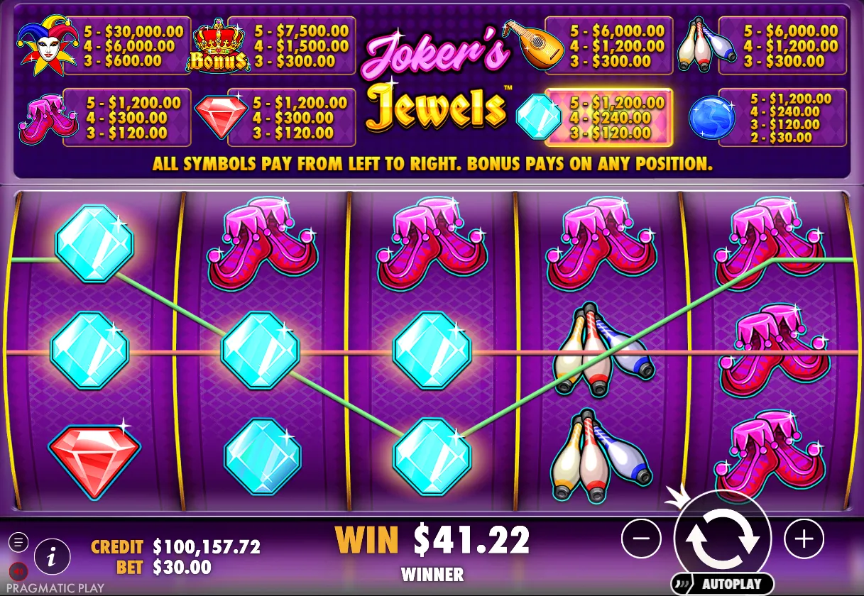 Joker's Jewels Slot