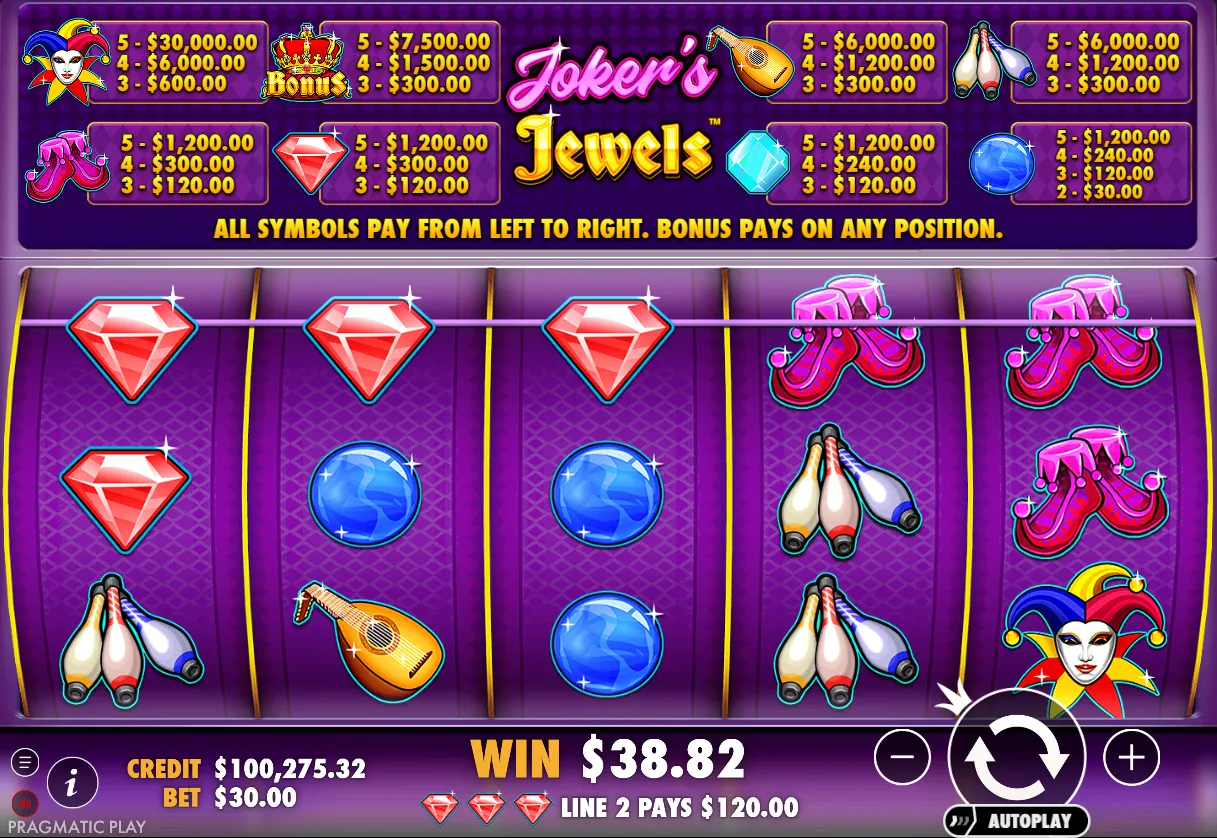Joker's Jewels demo